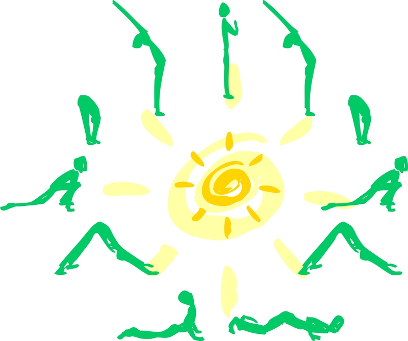 Yoga - Saluto al sole